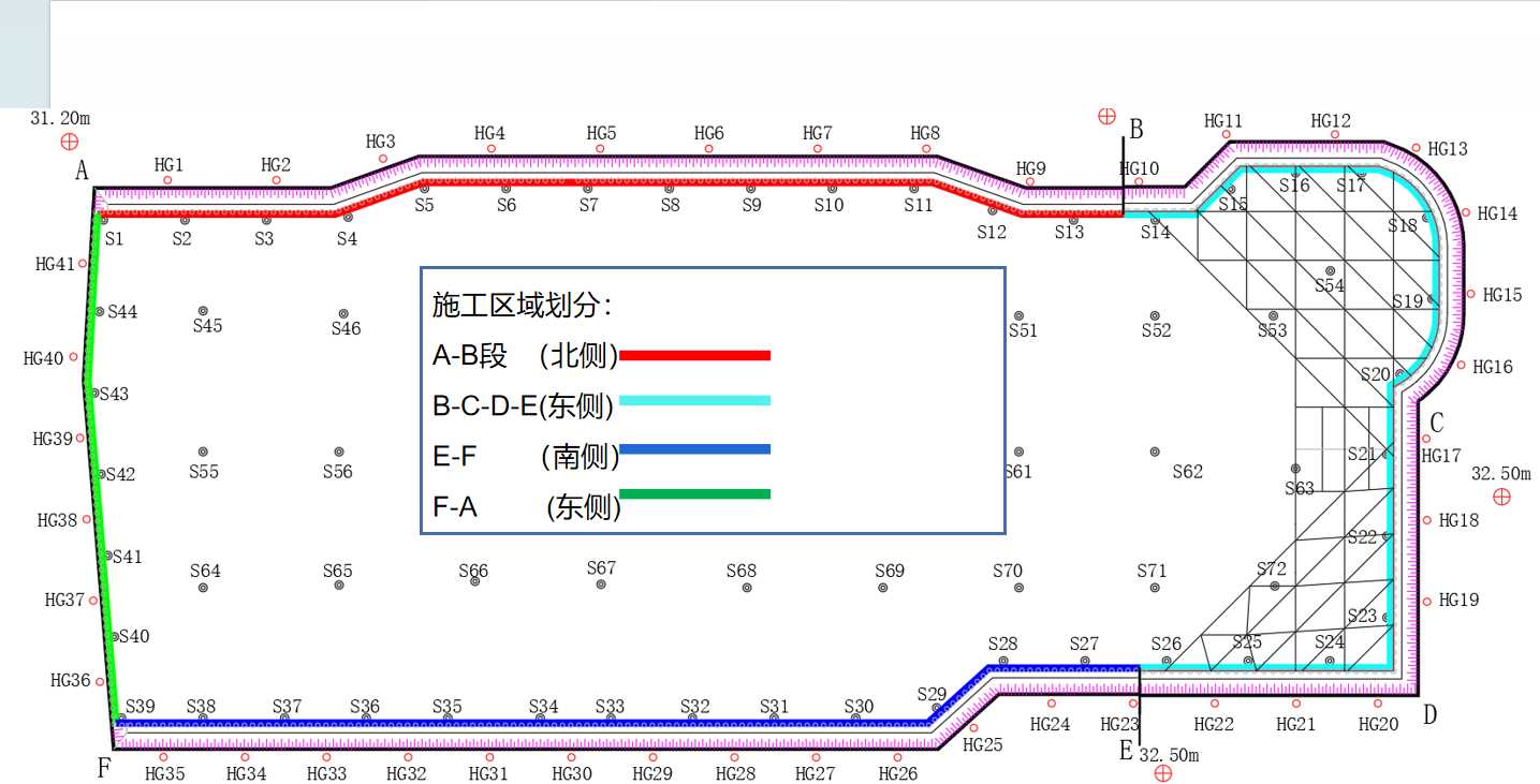运城河津基坑支护设计
